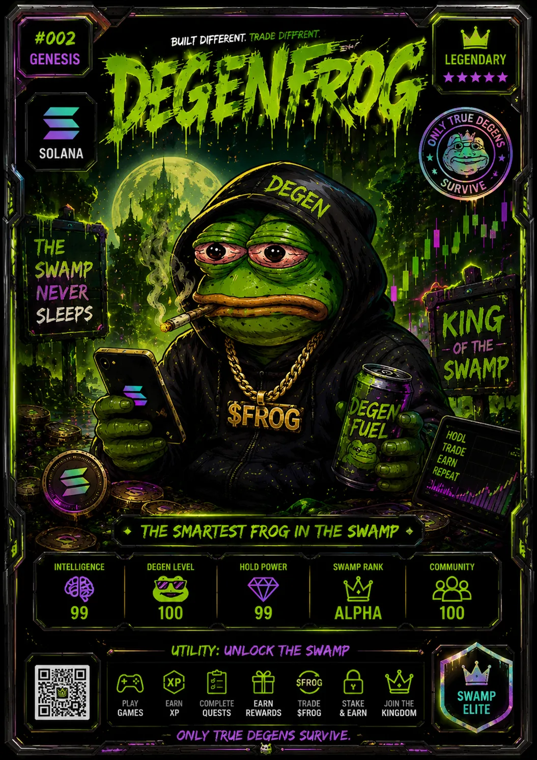 Swamp Legend #003 NFT card