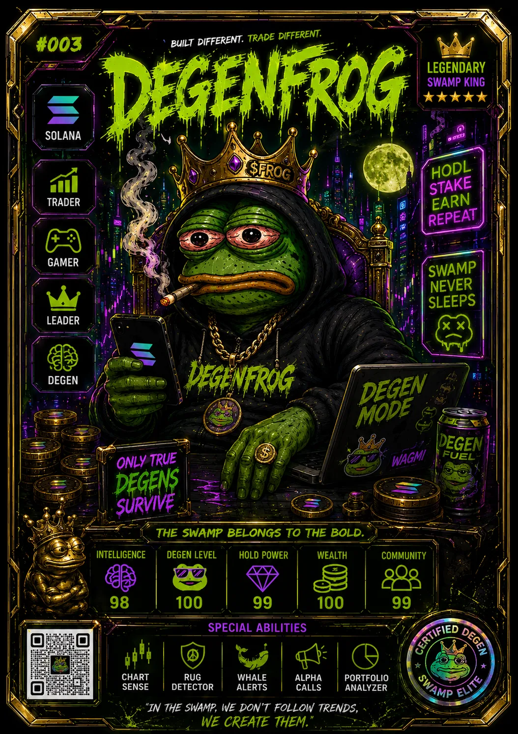 Swamp Legend #004 NFT card