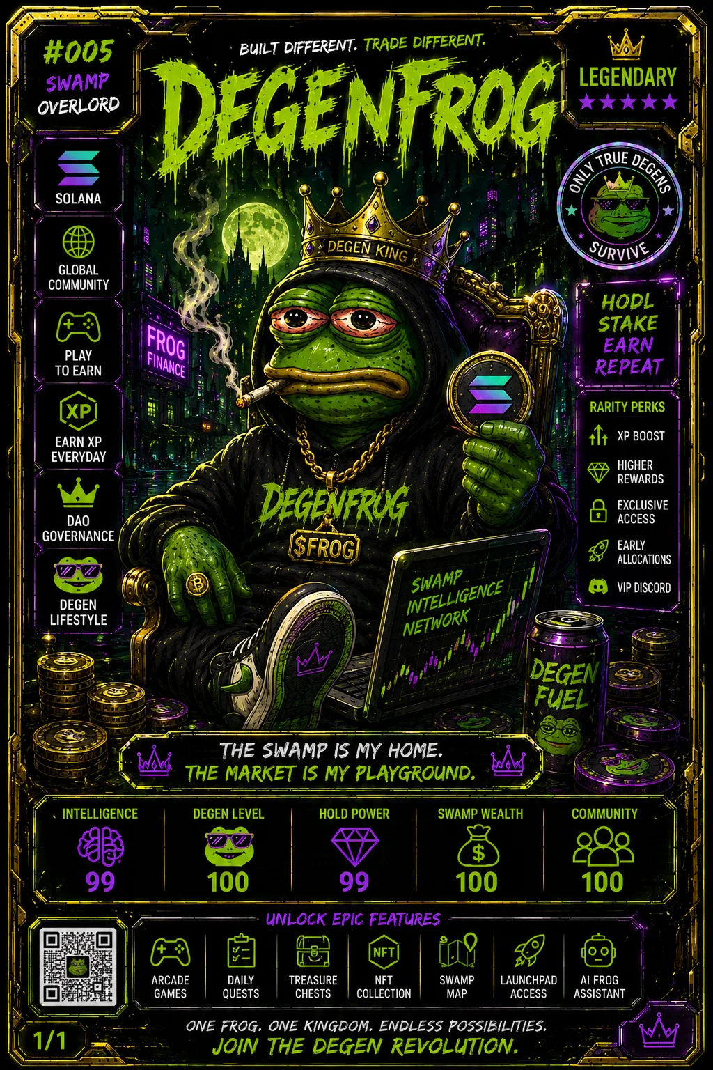 Swamp Legend #005 NFT card